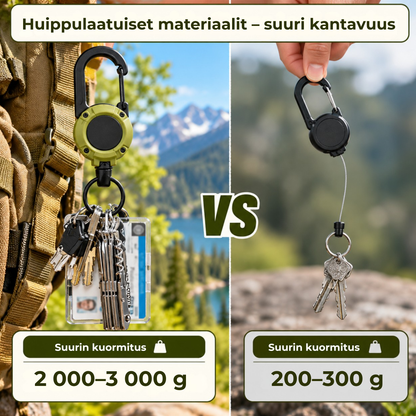 ClipReach™ | Avaimet aina käden ulottuvilla
