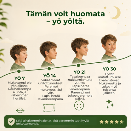 Nuvello Kids™ | Lasten ryhtityyny