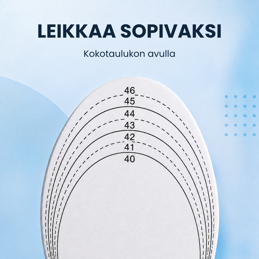 PronaatioPohjallinen™ | Kun tavallinen pohjallinen ei enää riitä