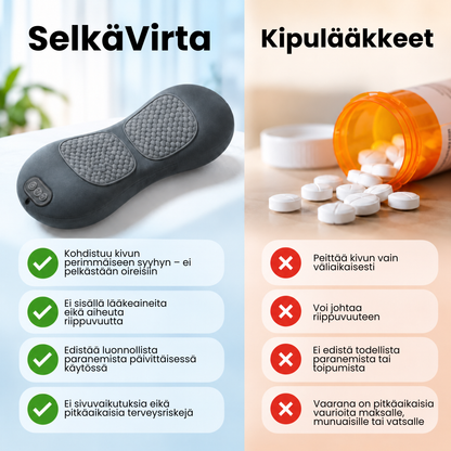 SelkäVirta | Rentoutusta kirealle niskalle suoraan kotisohvaltasi