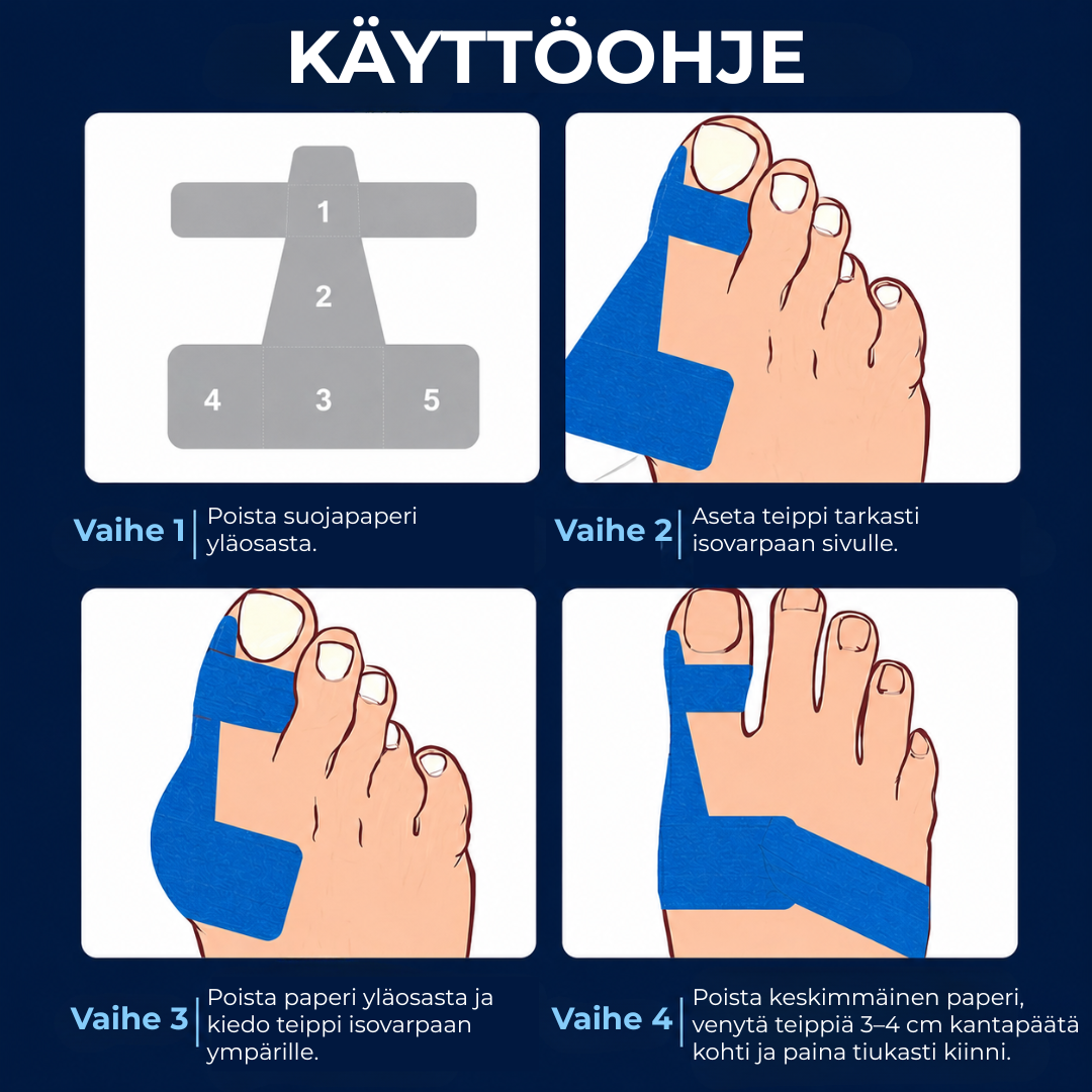 AlignTape™ | Valmiiksi leikattu elastinen kinesioteippi hallux valgus -tukeen