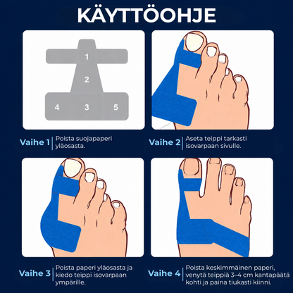 AlignTape™ | Valmiiksi leikattu elastinen kinesioteippi hallux valgus -tukeen