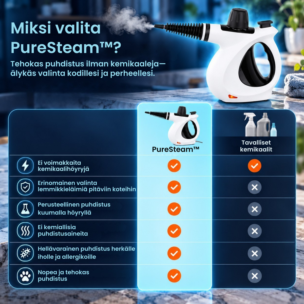 PureSteam™ | Pinttynyt lika irti kuumalla painehöyryllä