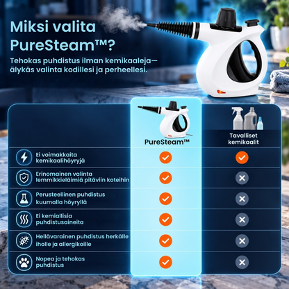 PureSteam™ | Pinttynyt lika irti kuumalla painehöyryllä
