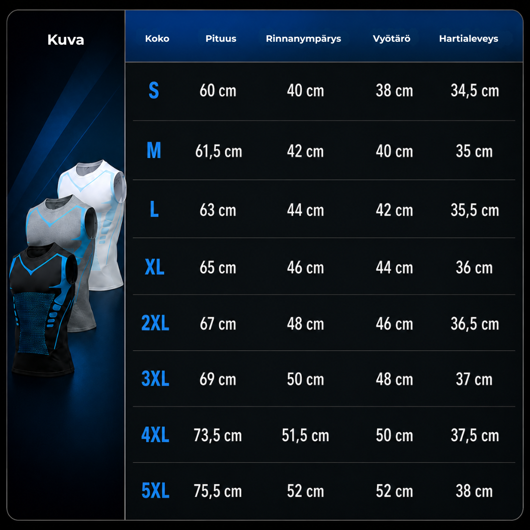 FormVest™ | Sano hyvästit huonolle ryhdille ja ei-toivotulle rasvalle.