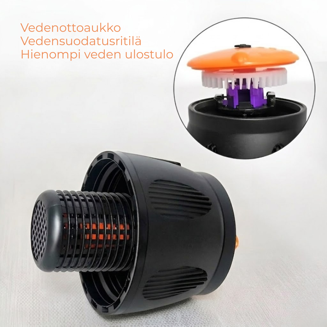 OrbitRain™ | Automaattisesti 360° pyörivä sadetin