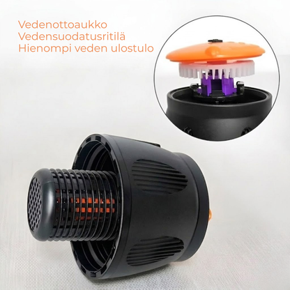 OrbitRain™ | Automaattisesti 360° pyörivä sadetin
