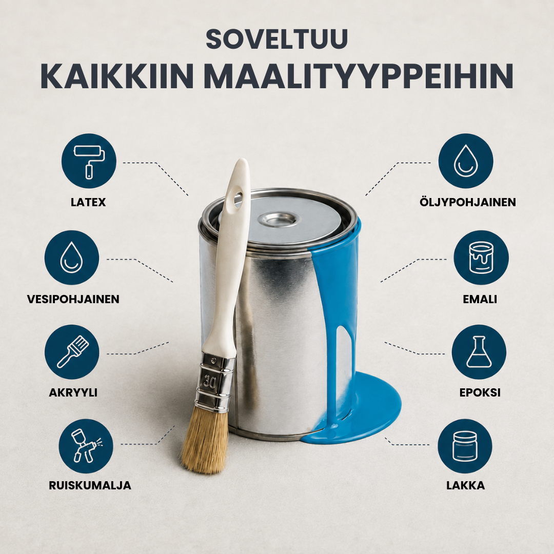 SprayEase™ | Nopeampi tapa saada maalausprojekti valmiiksi