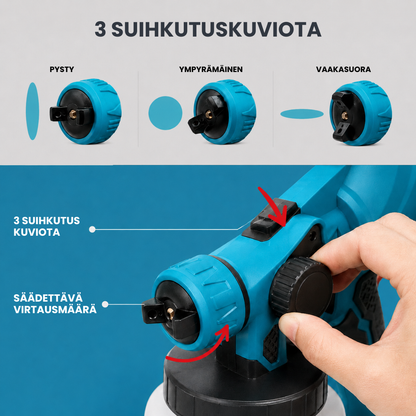 SprayEase™ | Nopeampi tapa saada maalausprojekti valmiiksi